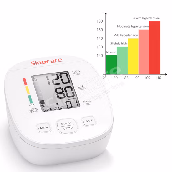 Sinocare Wholesale Best Price LCD Display Heart Rate Upper Arm Blood Pressure Monitor